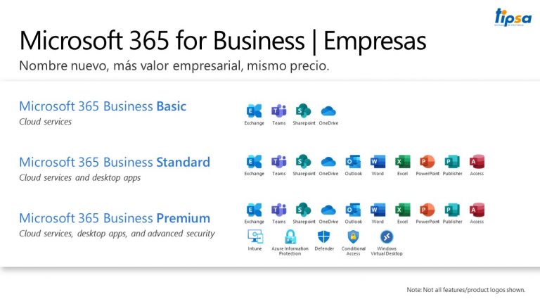 Microsoft 365 Business - Aplicaciones